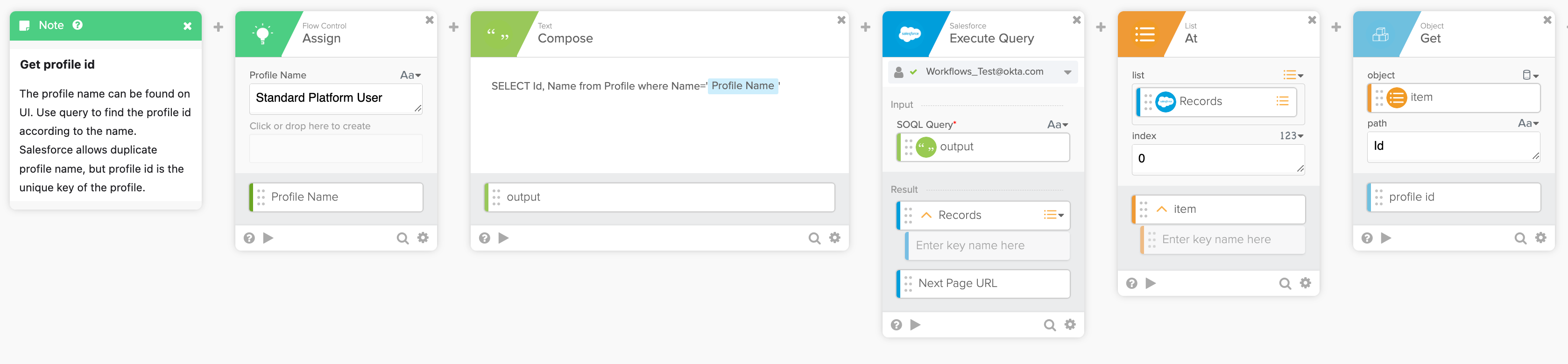 Simple flow showing how to construct a query for retrieving the profile ID for a given profile name. Steps explained in subsequent text.